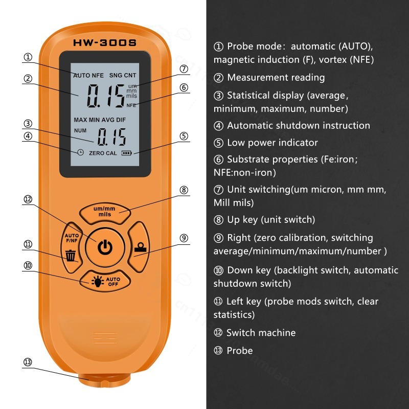 コーティング厚さ計 0.1ミクロン/0-2000 車の塗装膜 - Paint Thickness Gauge のレビューと価格