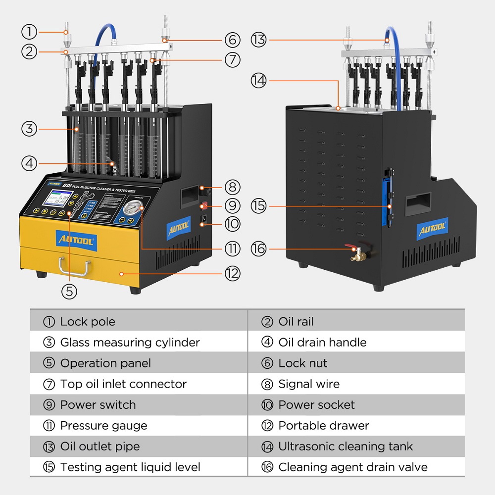 AUTOOL CT500 GDI EFI FEI 燃料噴射装 - Fuel Injector Tester のレビューと価格