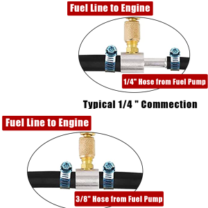 TU-114 燃料噴射圧力計テスターキット 0-140 PS - Fuel Injector Tester のレビューと価格