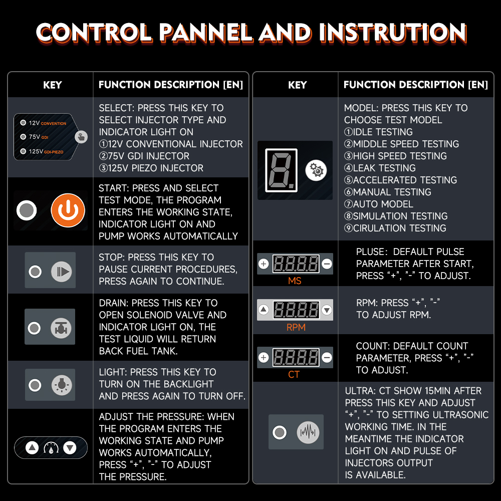ANCEL ANJ600 GDI ピエゾ EFI FEI 圧 - Fuel Injector Tester のレビューと価格