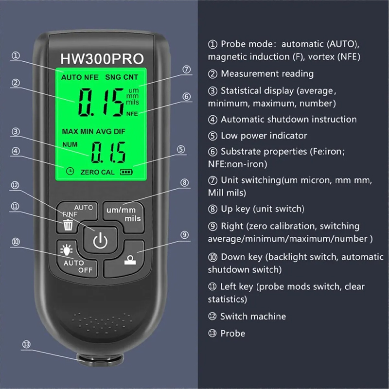HW-300PRO 車の塗装膜自動膜厚計 0-2000UM  - Paint Thickness Gauge のレビューと価格